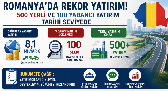 Yerli ve yabancı yatırımcılara ödül verilsin çağrısı