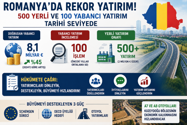 Yerli ve yabancı yatırımcılara ödül verilsin çağrısı - 1