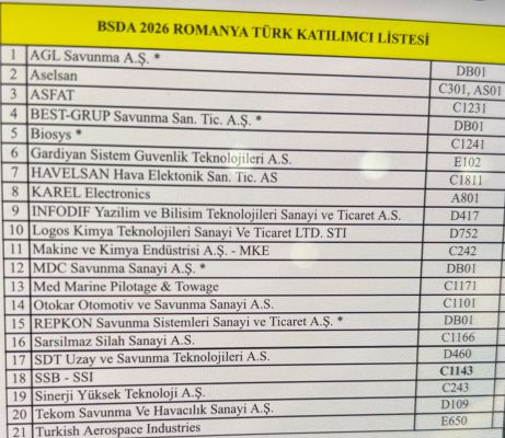 BSDA 2026 Bükreş’te kapılarını açtı - 2