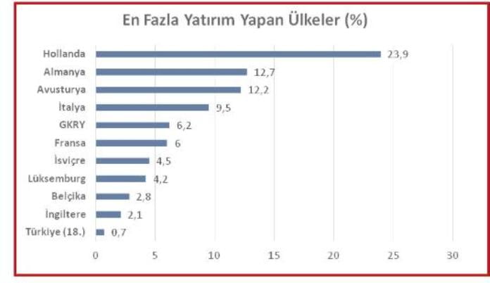 Güneydoğulu ihracatçılara Romanya pazarı tanıtıldı