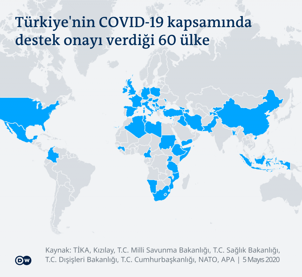 Türk yardımı güçlerine gitti